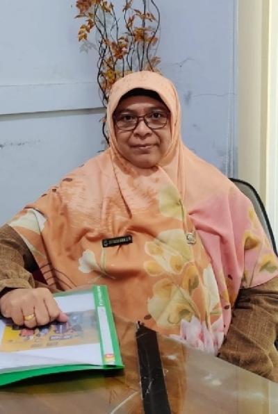 Siti Fauziah Hanum, S.Pd.